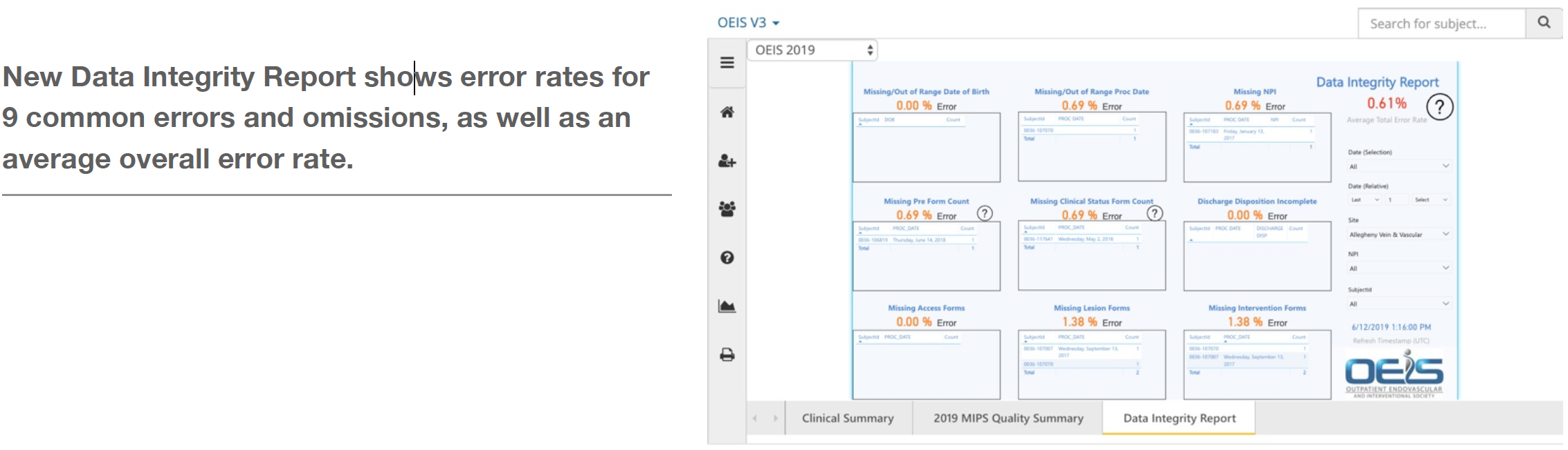 Data Integrity Report for the OEIS National Registry.