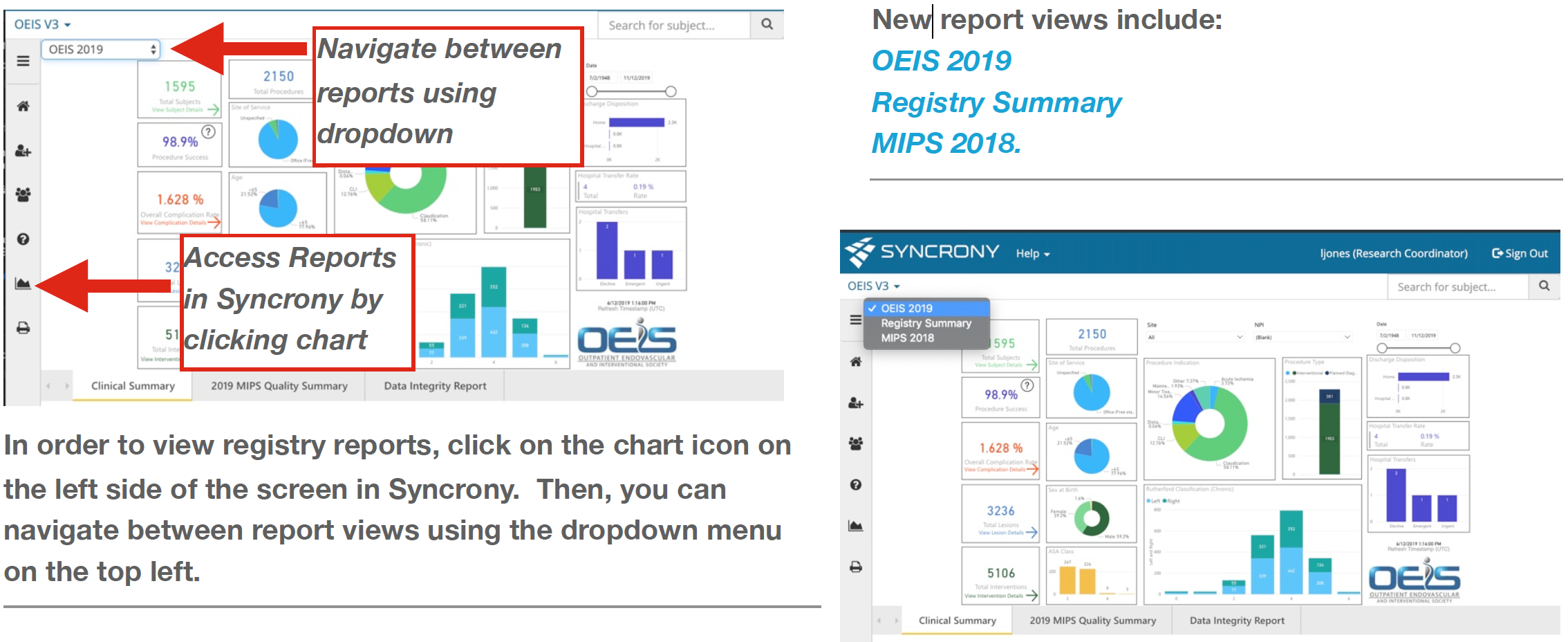 New OEIS National Registry Reports Views