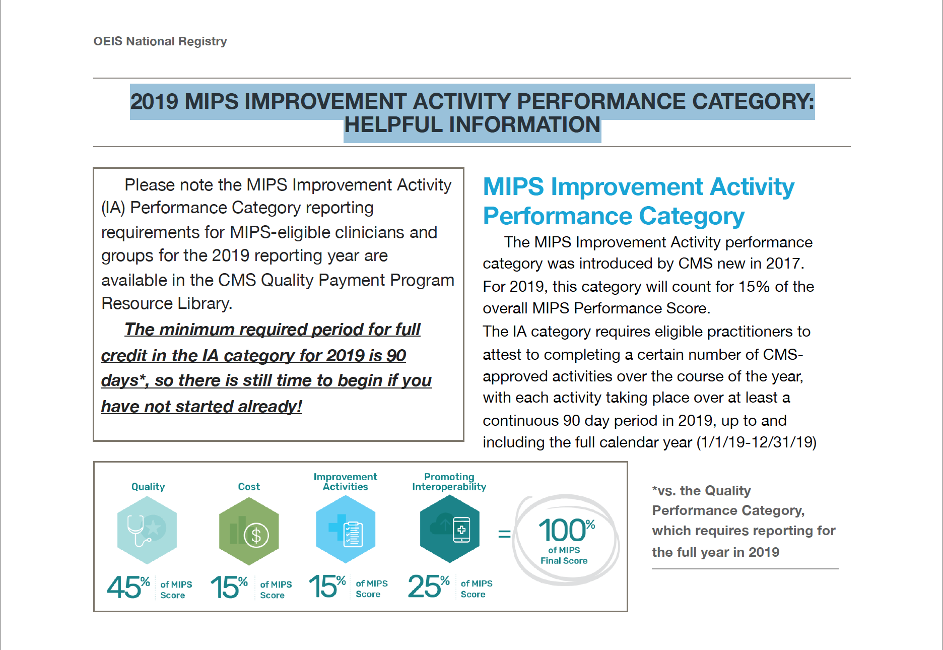 2019 MIPS Improvement Activity Performance Category -- Helpful Information.